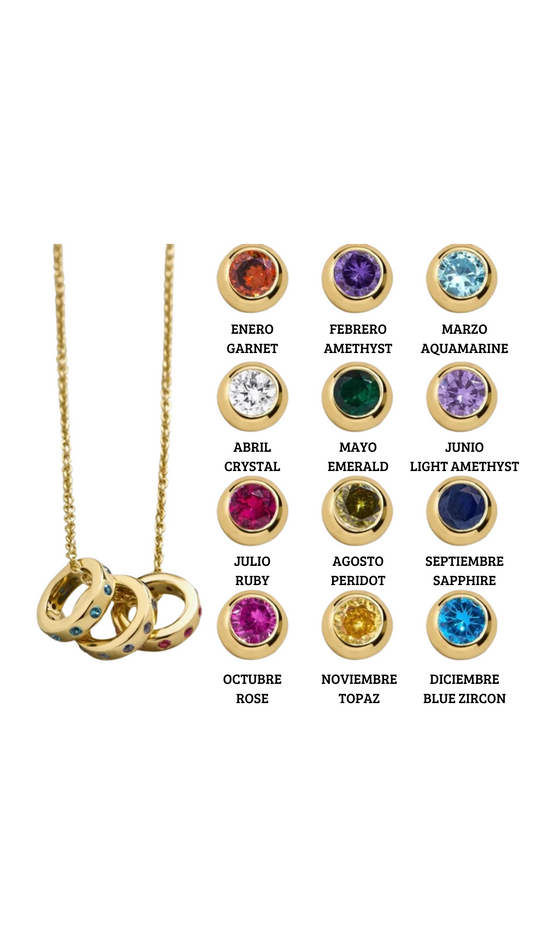 Month Gem